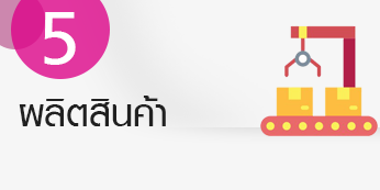 ผลิตสินค้า ผลิตสินค้า