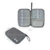 กระเป๋าเก็บสายชาร์จและอุปกรณ์ IT (Grid IT Bag)